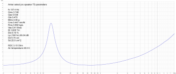 Anker select pro speaker imdedance (Re 3.0 по REW модели).png