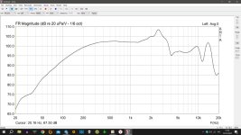 Soundcore Select PRO динамик без корпуса в ближнем поле от линейного усилителя.jpg