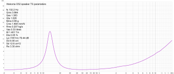 Wekome D52 speaker impedance.png