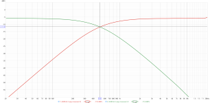 FR 0.5 v RMS.png
