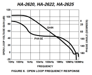 HA2620_HA2622_HA2625.png