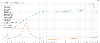 Tribit Flow speaker.png