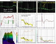 Сравнение хороших наушников и АС для муз. кресла на бюджетных авто динамиках.jpg