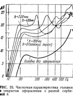 Открытое оформление 1.jpg