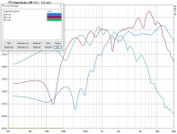 динамики без фильтров.jpg