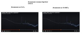 Искажения головки High-End.jpg