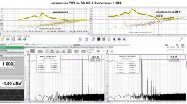 искажения УНЧ на АС 6 В 4 Ом питание +-39В.jpg