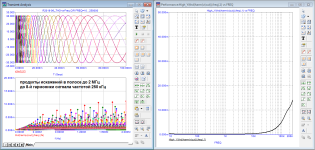 R2018-06_THD&Freq_в полосе 2МГц.png