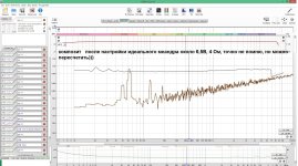 компорзит после настройки идеального меандра около 6,5В, 4 Ом, точно не помню, но можно пересч...jpg