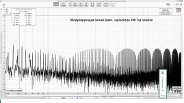 Модулирующая сигнал (имп.  мультитон 100 Гц) помеха.jpg