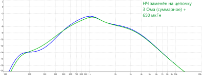 пос нч зам.png