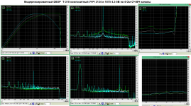 Модернизированный DEXP  T-310 композитный УНЧ 2134 и 1875 4.3-5В на 4 Ом СЧ-ВЧ каналы.png