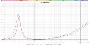 Импедансы после ремонта.jpg
