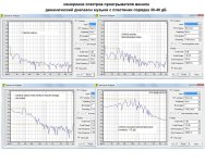 спектры проигрывателя винила по реальной музыке с пластинки.jpg