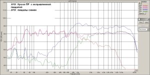 АЧХ Крохи ПР  с исправной пищалой.jpg