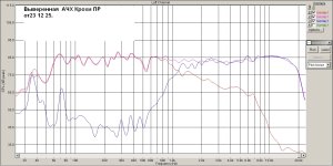 Выверенная ачх Крохи ПР.jpg