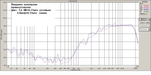 Фильтр вч  вариант2.jpg