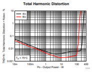 искажения Дшника.PNG