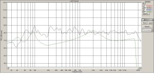 10АС-225  ачх  на  метре  и импеданс.jpg