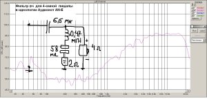 М-фильтр к пищалке 4 Ома.jpg