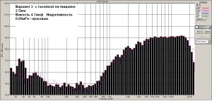 ФВЧ вариант 3.jpg