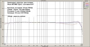 Оптимизация нагрузки к головке  Шур М75.jpg