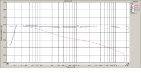 Голова Дюал МСС120 два канала.jpg