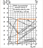 6п14п графики.PNG