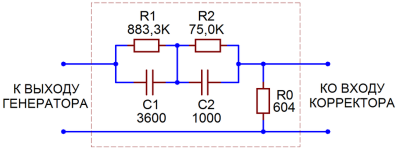 AntiRIAA_filter_(Lipshitz_and_Jung_1980)_RUS.png AntiRIAA_filter_(Lipshitz_and_Jung_1980)_RUS.png