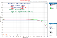 Benchmark AHB2 Полоса.png