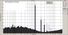 Худ 3 вольта на 10 Ом.jpg Худ 3 вольта на 10 Ом.jpg