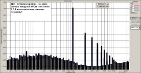 Худ оптимальный режим для 10 Ом.jpg Худ оптимальный режим для 10 Ом.jpg