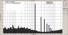 Худ на латерале и германии 5.2 вольта.jpg Худ на латерале и германии 5.2 вольта.jpg