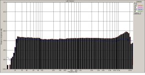 дюал DN239  оба канала..JPG