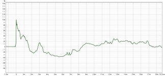 ВЧ бокс утоплен на 8см.jpg