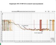коррекция ФЧХ СЧ-ВЧ АС.jpg