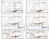 Нелинейные и импульсные искажения АС при разном удалении от микрофона ( ушей).jpg