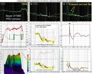 Сравнение хороших наушников и АС для муз. кресла на бюджетных авто динамиках.jpg