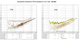 искажения в режиме А.jpg