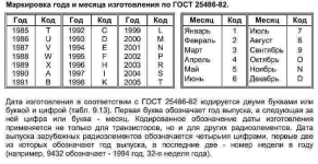 датакод.png