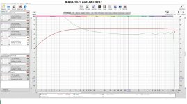 ФАЗА 1875 на E-MU 0202.jpg