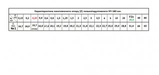 НЧ_160мм_Z_.jpg