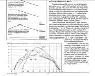 Вандерстин 2Wq. рег. добротности.png
