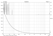 КБГ-МН 2мкФ 1000 В.png