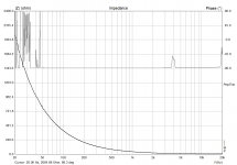 КБГ-МН 4мкФ 1000 В.png