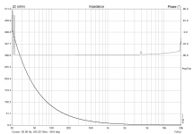 мбго 20мкф 500в.png