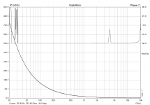мбгч-1 10мкф 250в (1).png