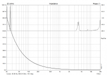мбгч-1 10мкф 250в (2).png