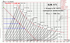 6ж1п Еа 250 в Ra 12kom Ia 10,8ma Uc - 2v.gif