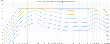 Creative muvo Flex amp.png